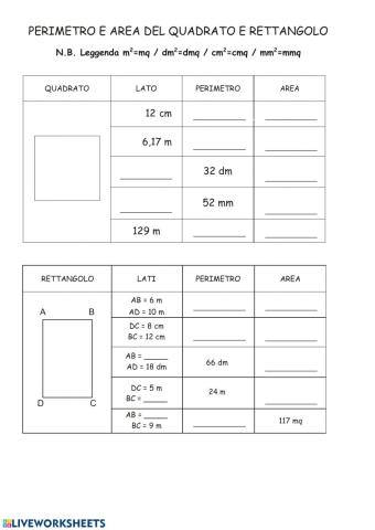 Perimetro ed area del rettangolo e del quadrato