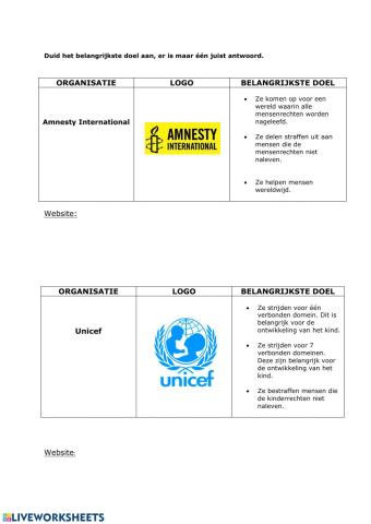 Organisaties voor mensen(rechten)