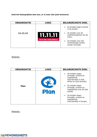 Organisaties voor mensen(rechten)