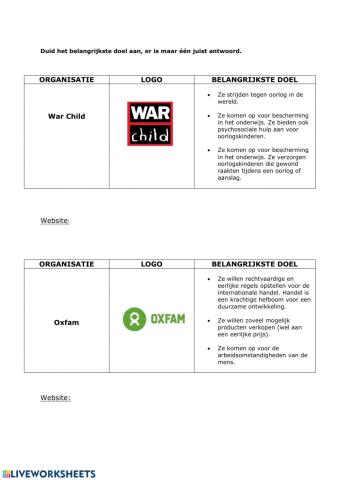 Organisaties voor mensen(rechten)