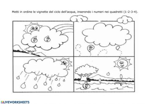 scienze 