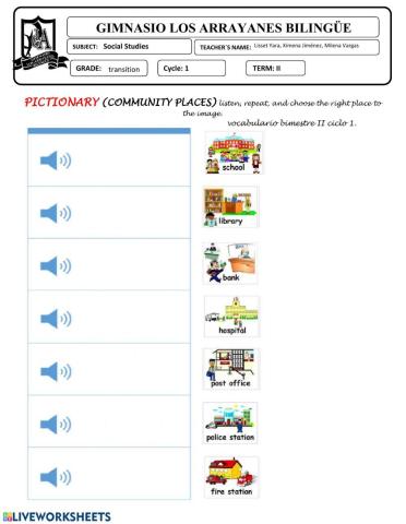 Pictionary Community places