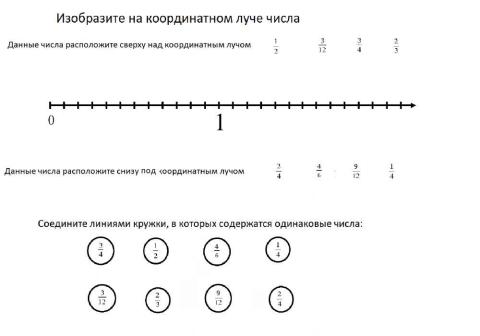 Координатный луч