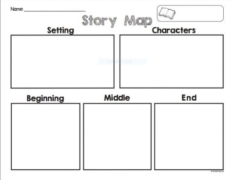 Story Map