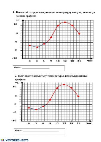 Температура воздуха