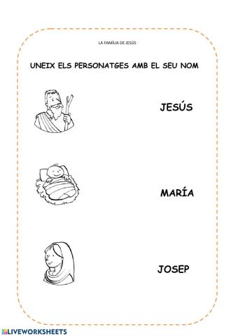 La família de Jesús