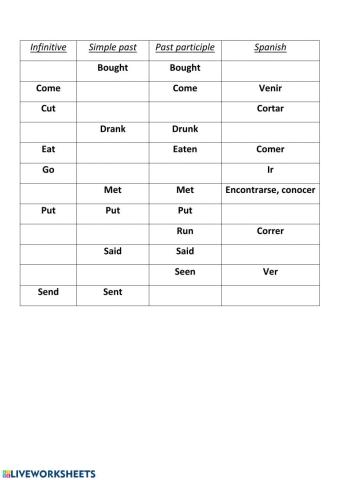 Irregular Verbs 6