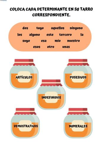 Determinantes