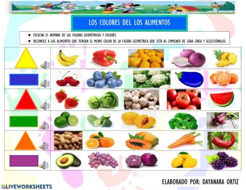 Los colores de los alimentos