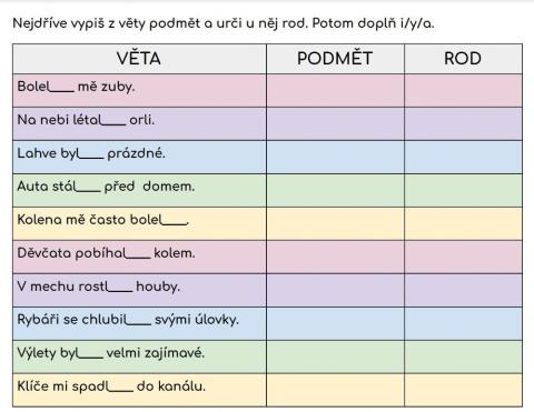 Shoda přísduku s podmětem 2