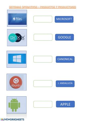 Dueños de sistemas operativos