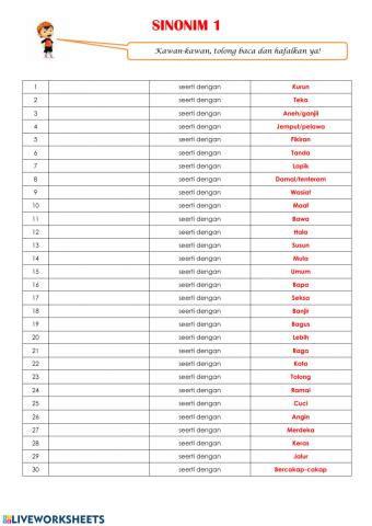 Sinonim tahun 6 (sinonim 1 dan 2)