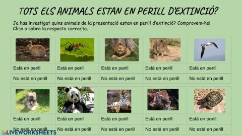 Tots els animals estan en perill d'extinció?