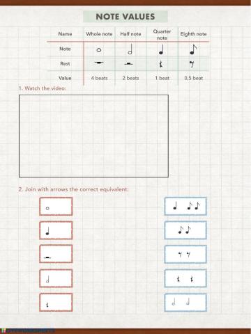 Note values 1