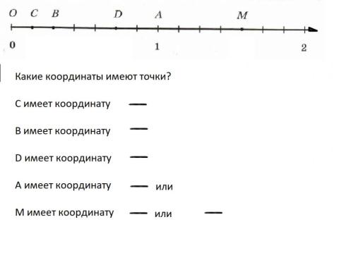 Дробная координата точки