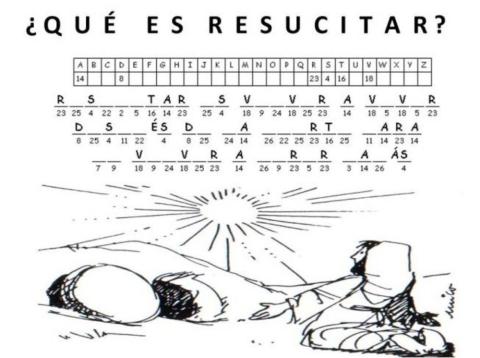 ¿qué significa  resucitar?