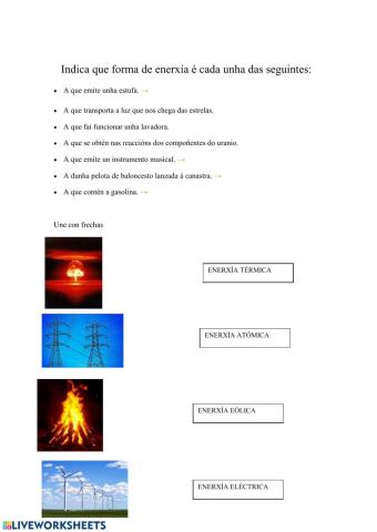 Tipos de enerxía