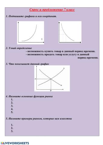 Спрос и предложение 7 класс