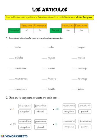 Act. interactiva - Articulos