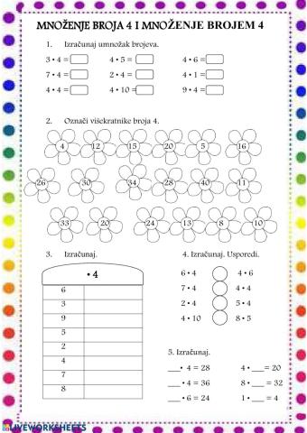 Množenje brojem 4 i množenje broja 4