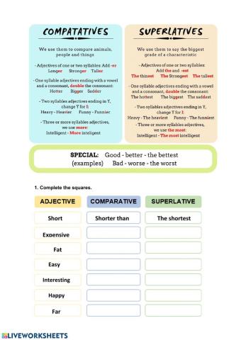 Comparatives and superlatives