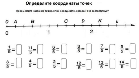 Координатный луч