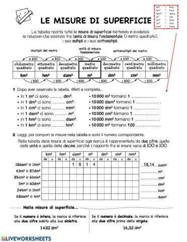 Misure di superficie