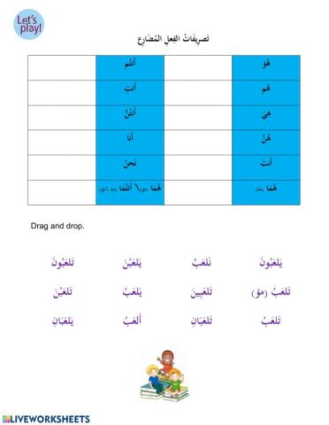 Arabic present tense conjugation