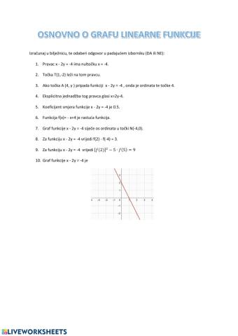 LINEARNA FUNKCIJA - osnovno o grafu