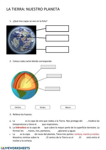 Partes de la Tierra