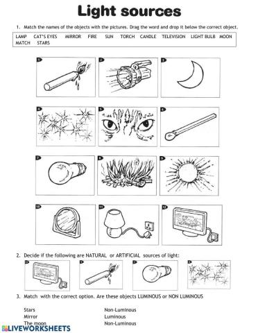 Sources of light