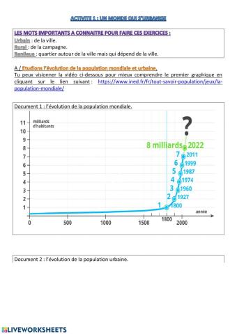 Activité 1 partie 1 géo villes 6ème