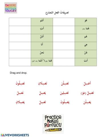 Arabic present tense conjugation