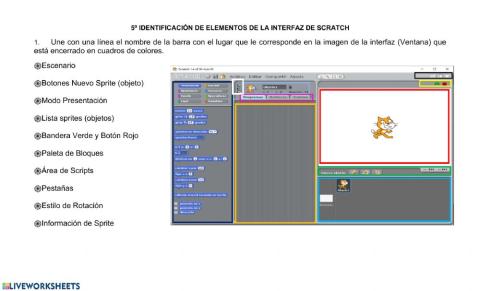 Identificación elementos interfaz de Scratch