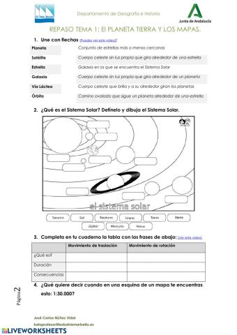 Tareas de recuperación LA Tierra y los mapas