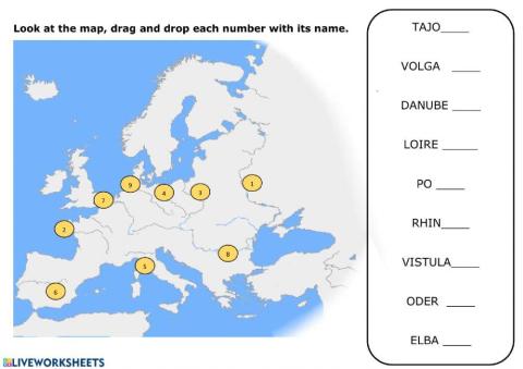 The most important rivers in europe