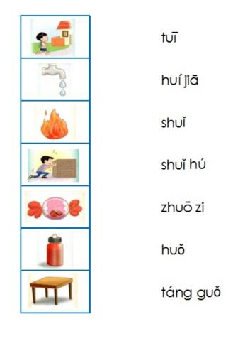 Pinyin ua uo ui un 2