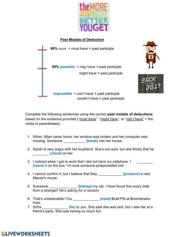 Past Modals of Deduction