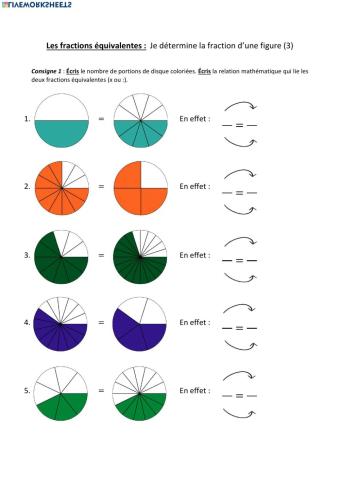 Les fractions équivalentes - représentation (2)