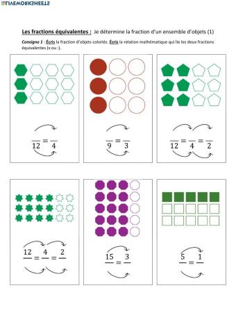 Les fractions équivalentes - un ensemble d'objets (1)