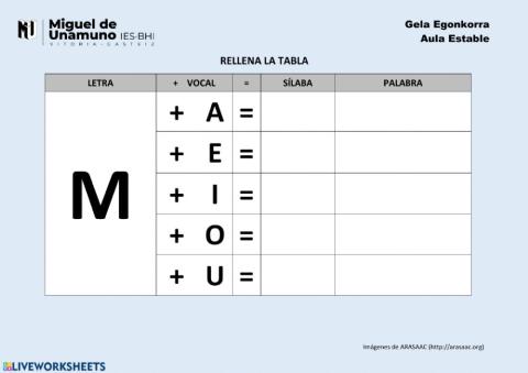 La M 1: crea sílabas y elige las imágenes