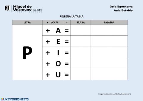 La P 1: crea sílabas y elige las imágenes