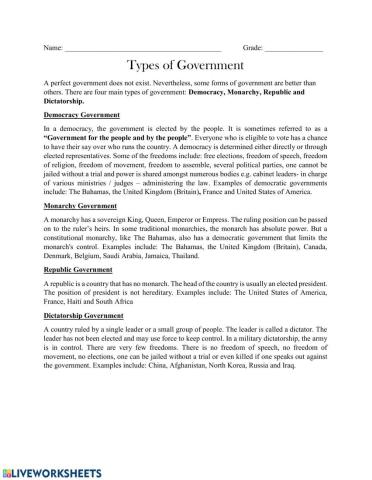 Types of Government