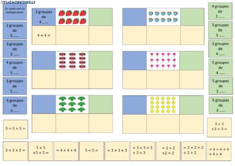 Vers la multiplication (2)