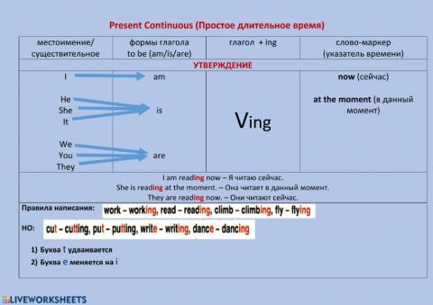 Present Continuous