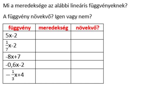 Math Worksheet