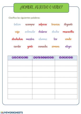 Nombres, adjetivos y verbos