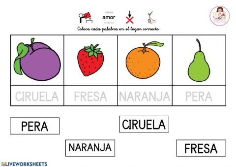 Nombre de la fruta con modelo