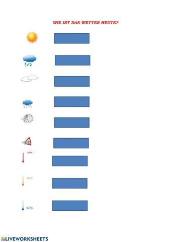 Wie ist das Wetter heute?