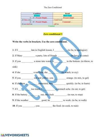 The Zero Conditional 3